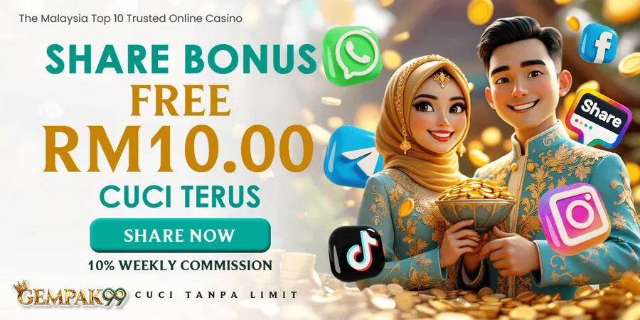 Share Bonus Free RM10